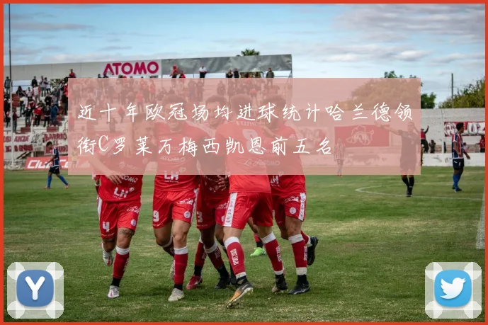 近十年欧冠场均进球统计哈兰德领衔C罗莱万梅西凯恩前五名
